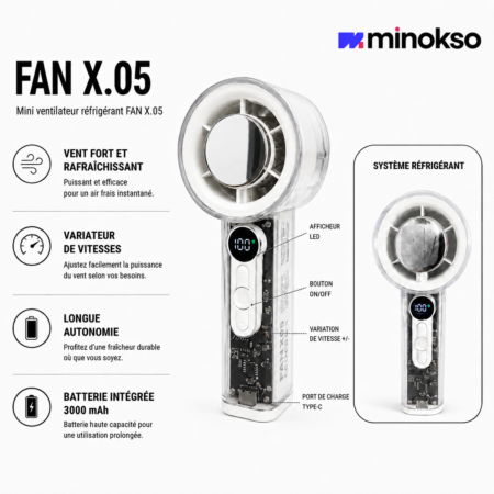 Mini Ventilateur USB réfrigérant avec refroidisseur d’air, Design Premium et longue autonomie